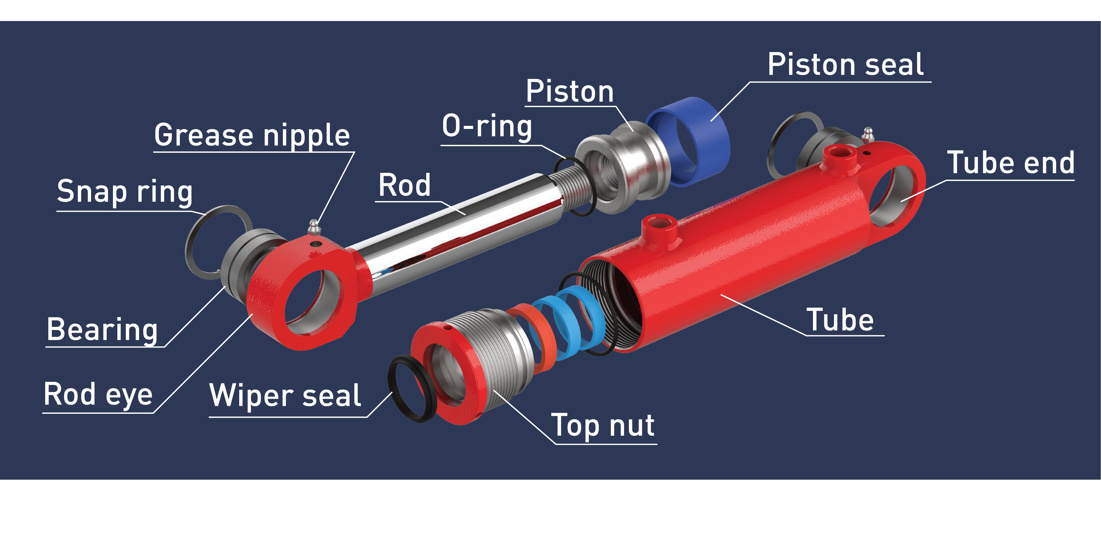 hydraulic cylinder structure exploded image piston seal tube rod top